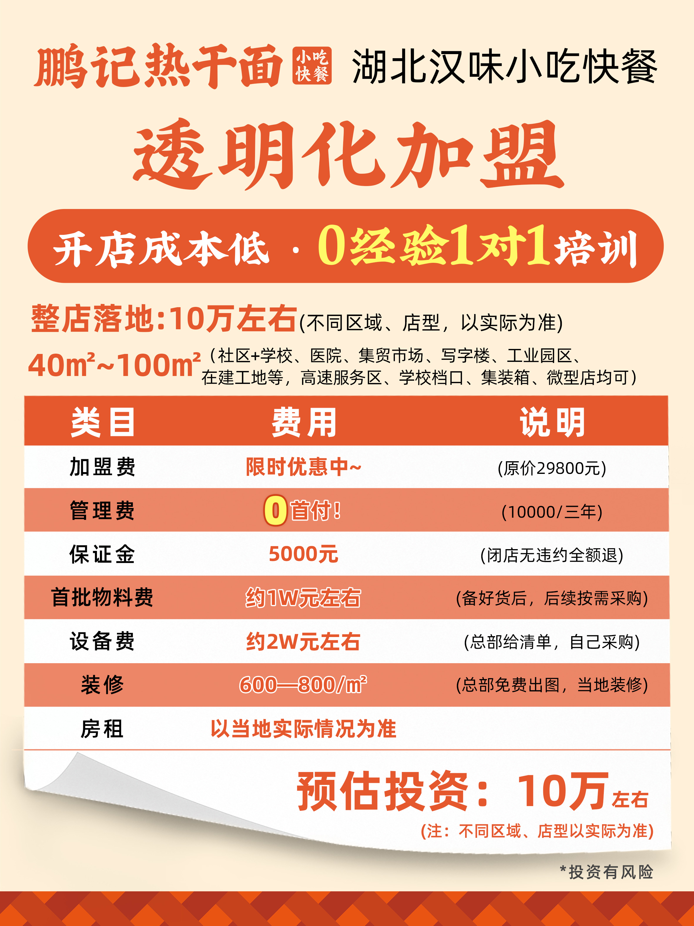 加盟推广月新活动